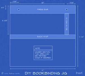 Bookbinding Jig Blueprint